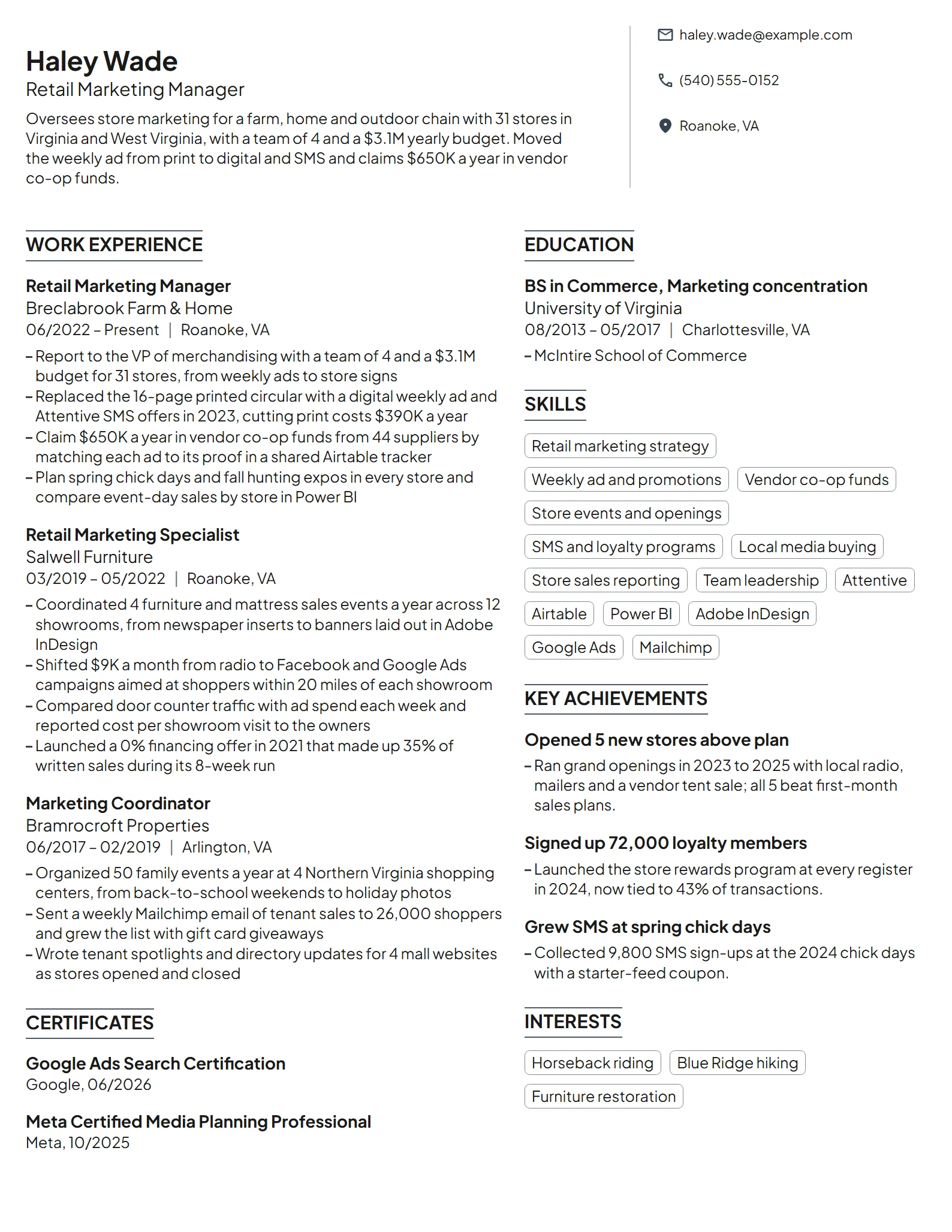 Retail Marketing Manager resume example
