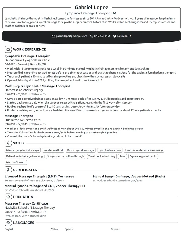 Lymphatic Drainage Therapist resume example
