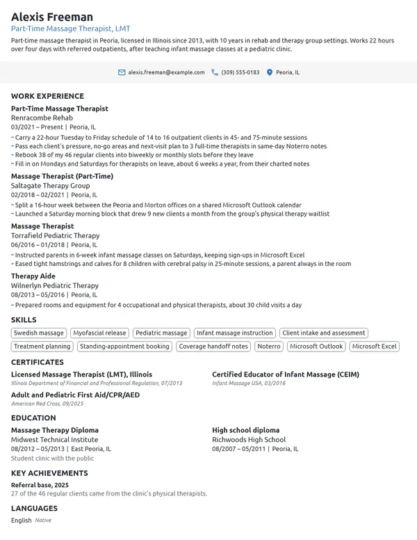 Part-Time Massage Therapist resume example