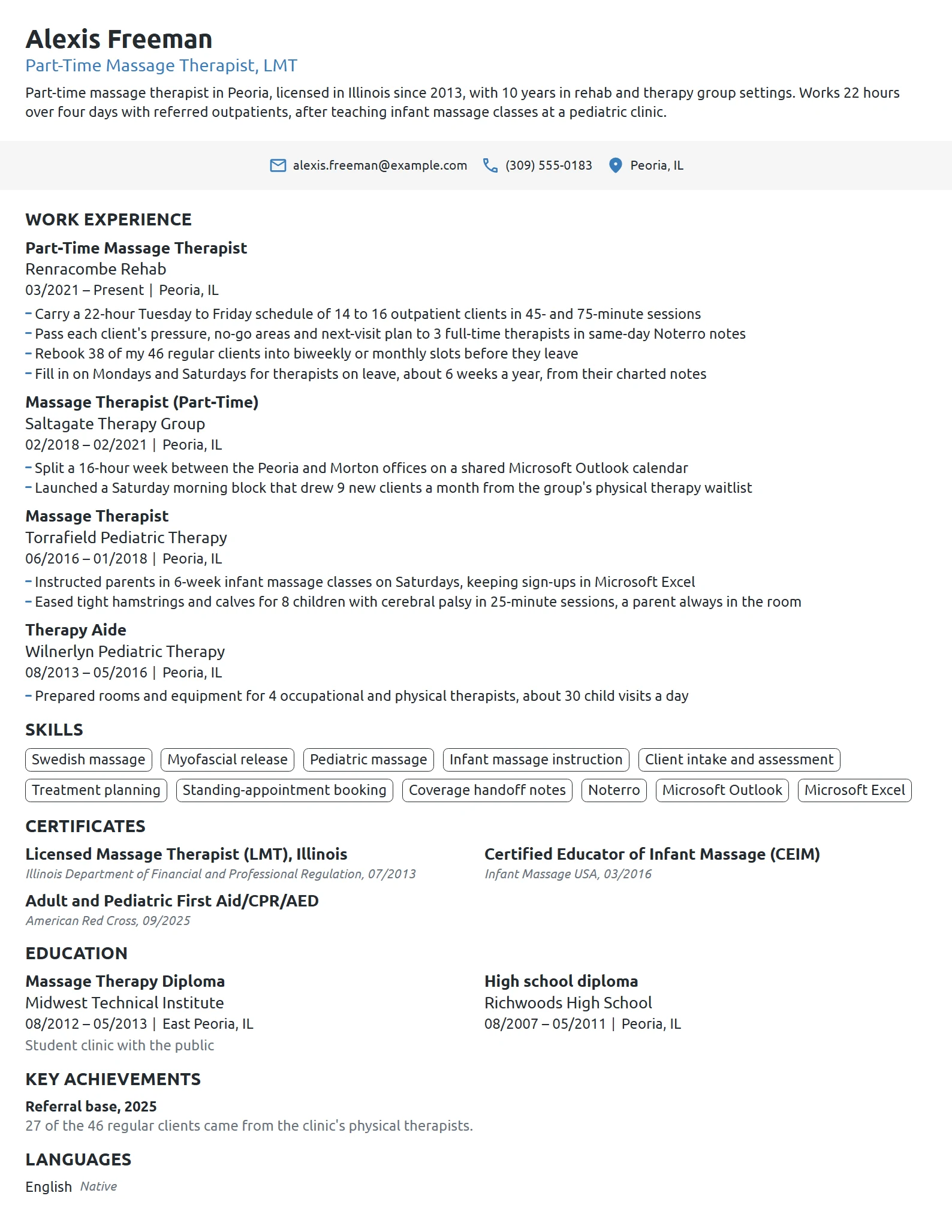 Part-Time Massage Therapist resume example