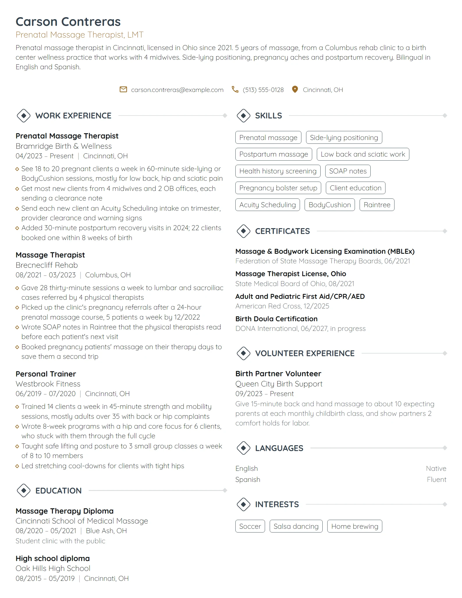 Prenatal Massage Therapist resume example
