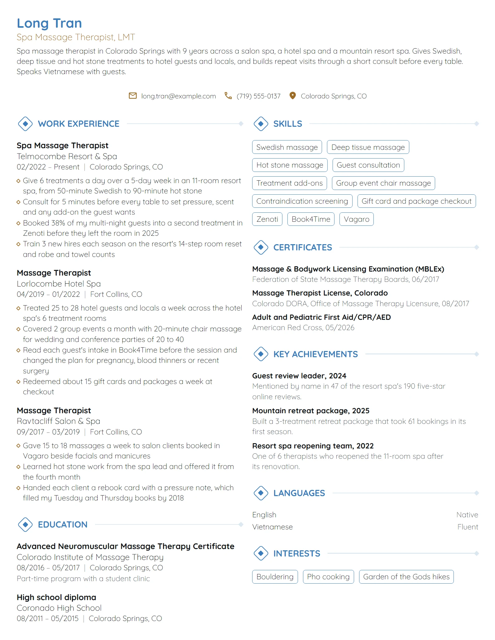 Spa Massage Therapist resume example