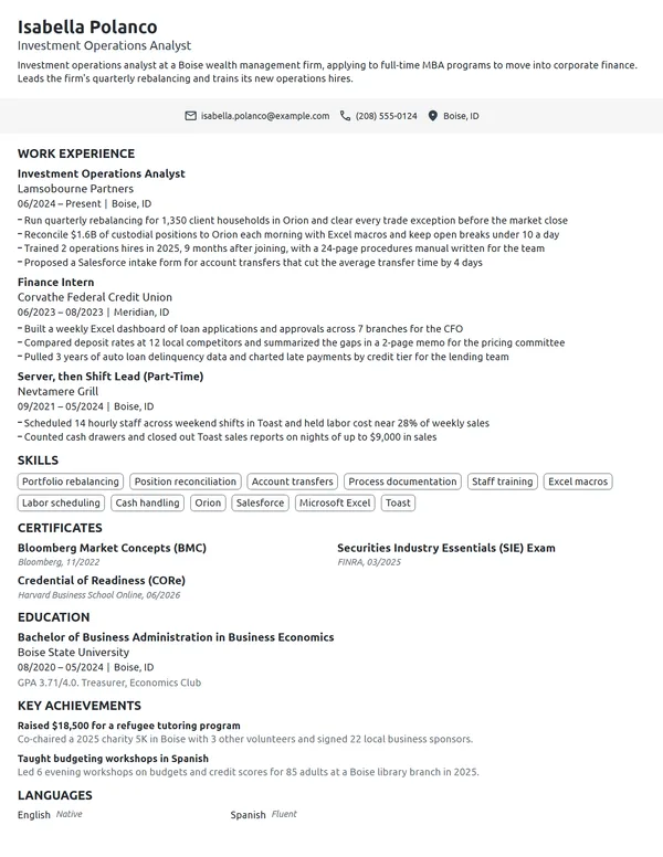 MBA Application resume example