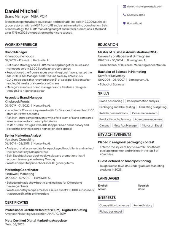MBA Brand Manager resume example
