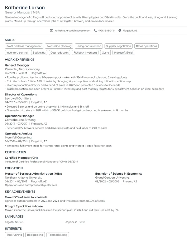 MBA General Manager resume example