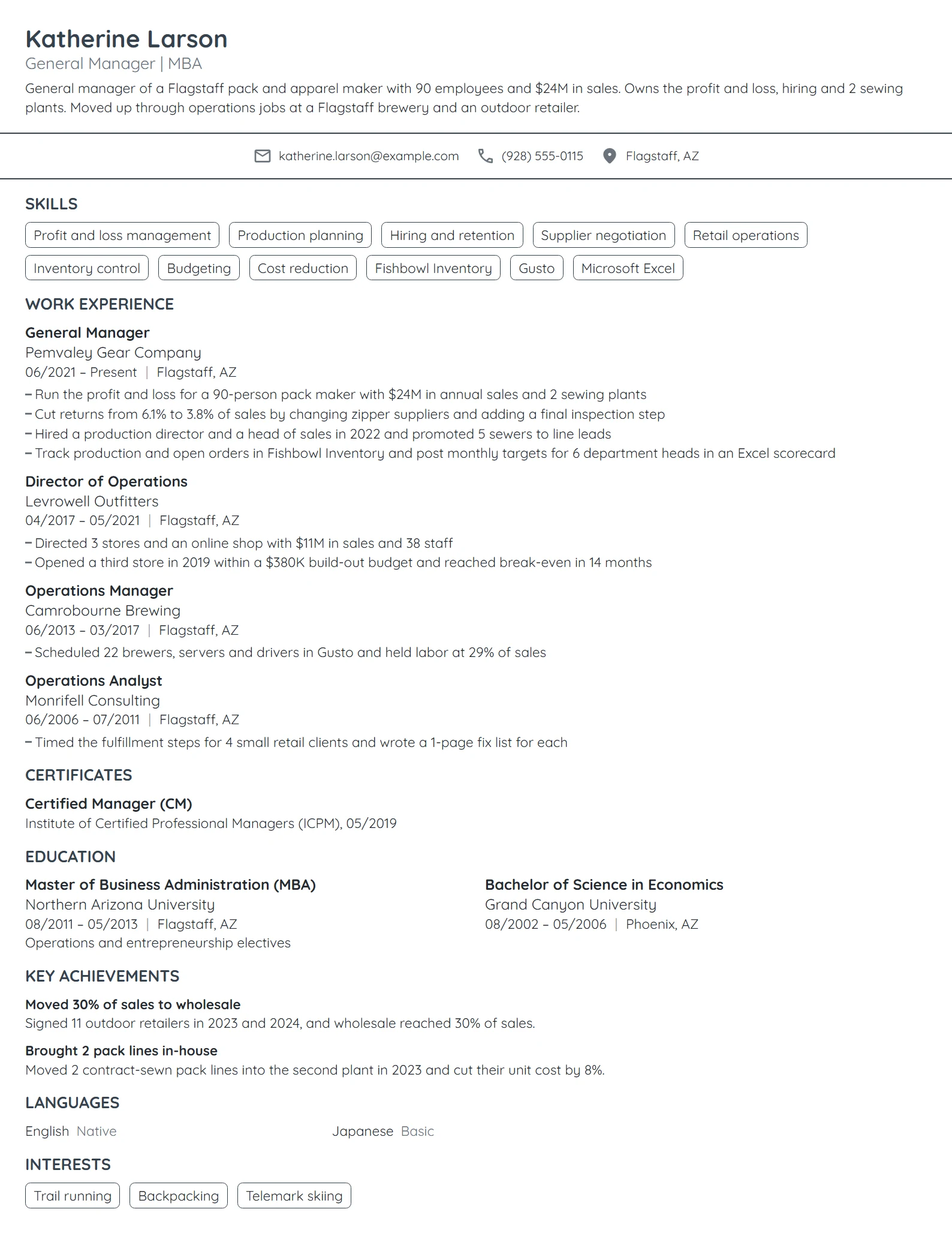 MBA General Manager resume example