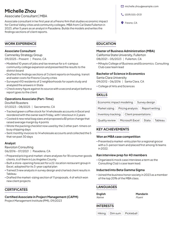 MBA Graduate resume example