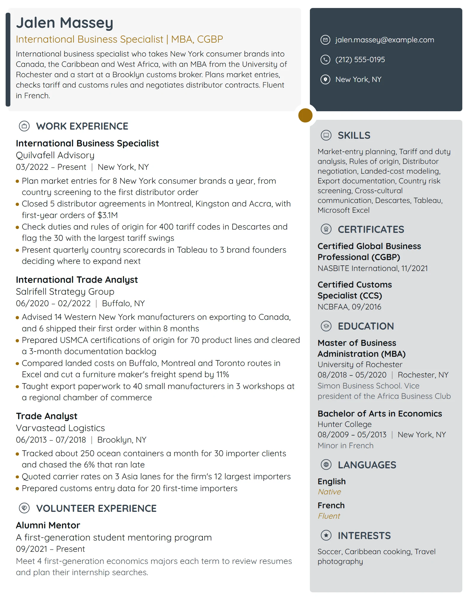MBA International Business Specialist resume example