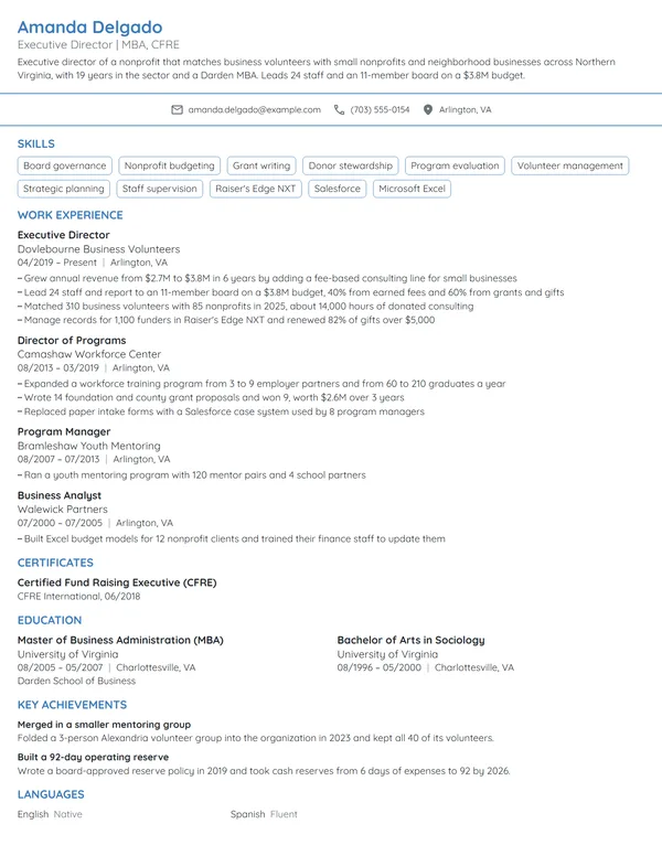 MBA Nonprofit Executive Director resume example