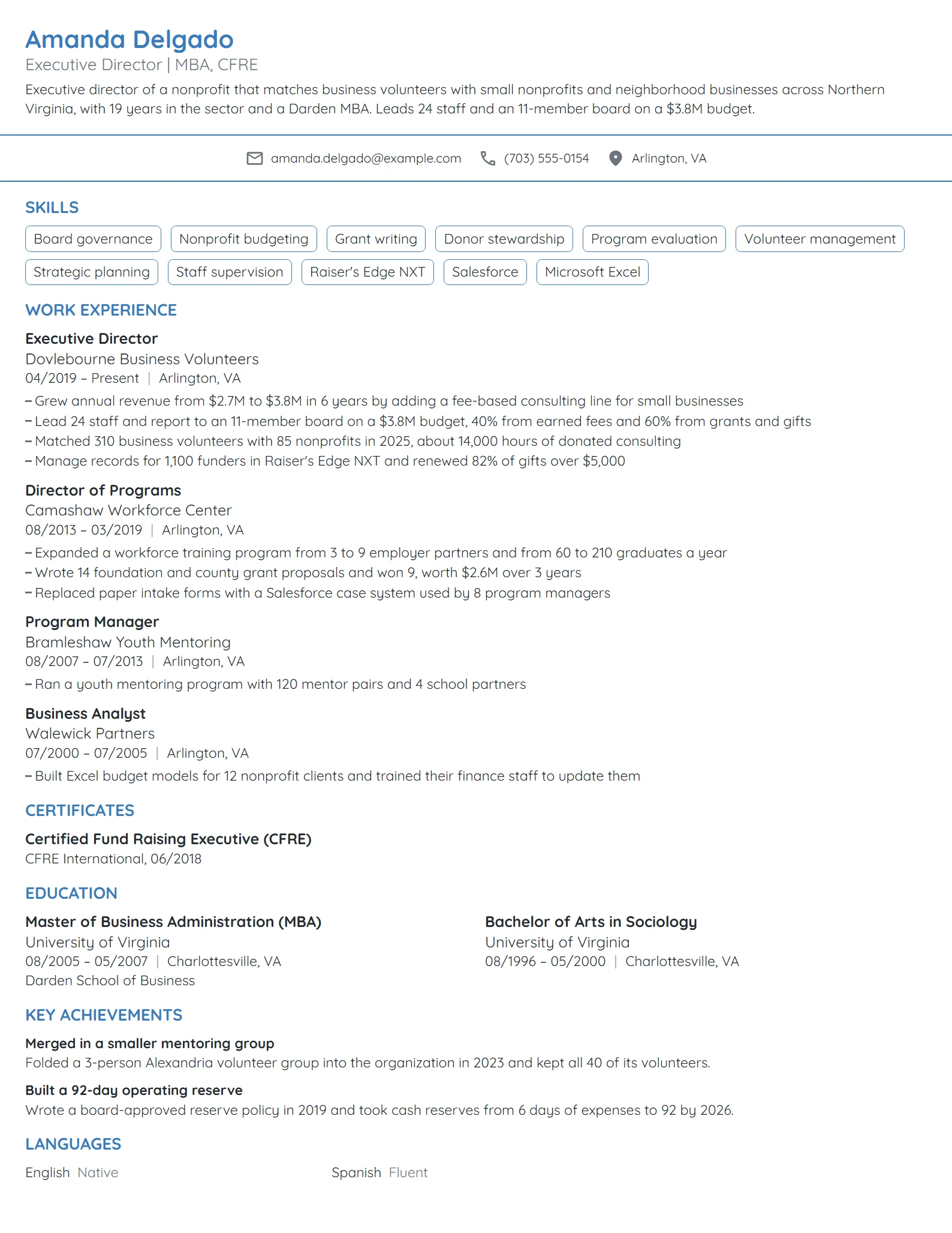 MBA Nonprofit Executive Director resume example