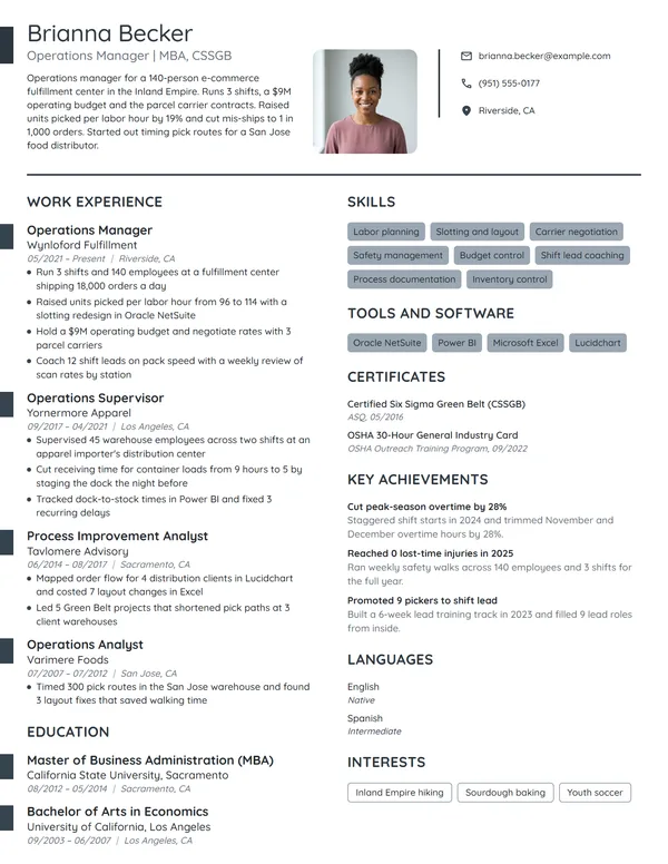 MBA Operations Manager resume example
