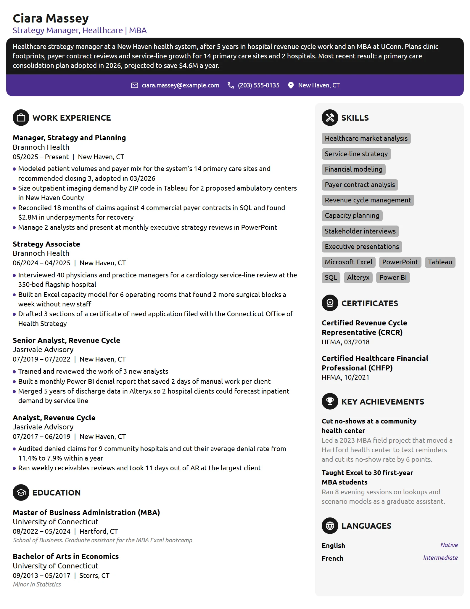 MBA resume example