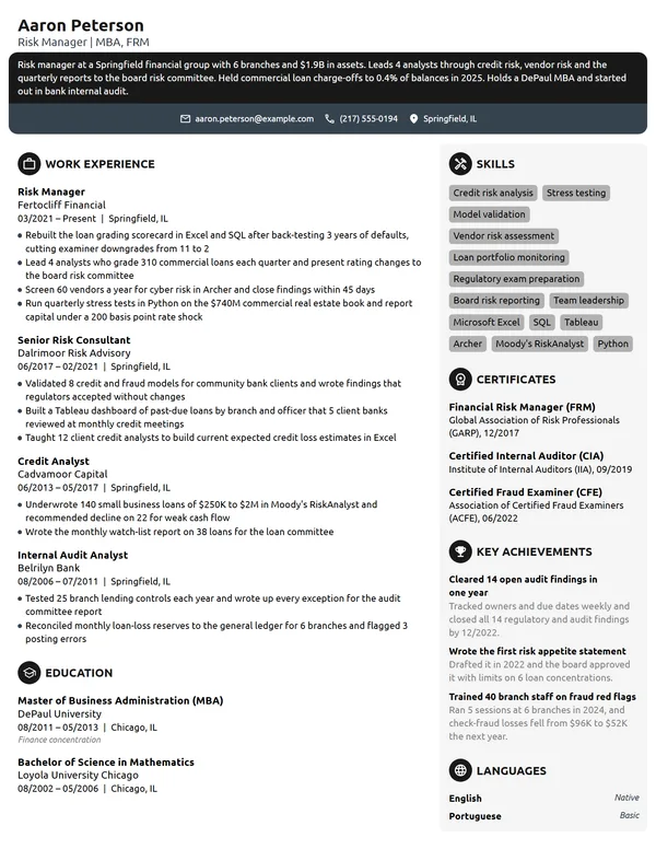MBA Risk Manager resume example