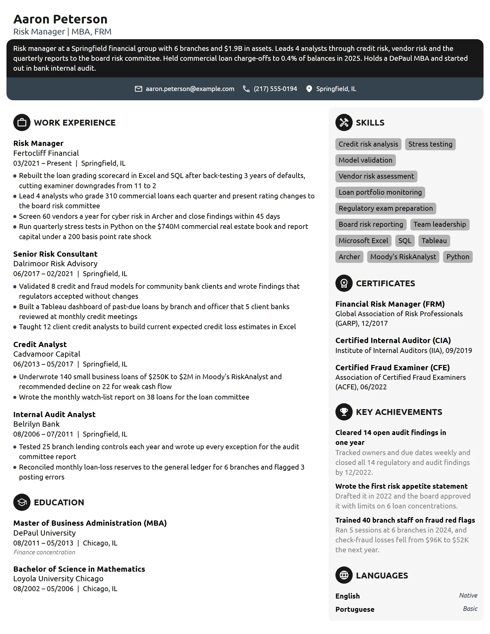 MBA Risk Manager resume example