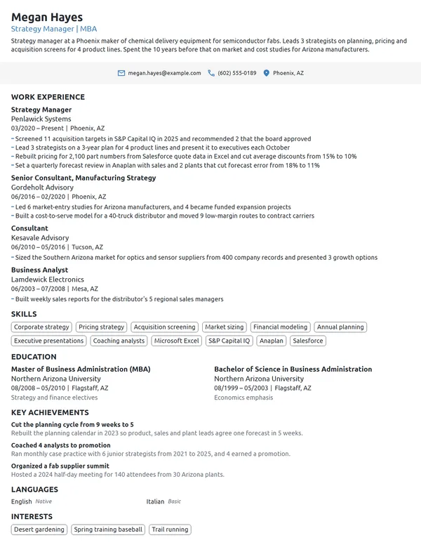 MBA Strategy Manager resume example
