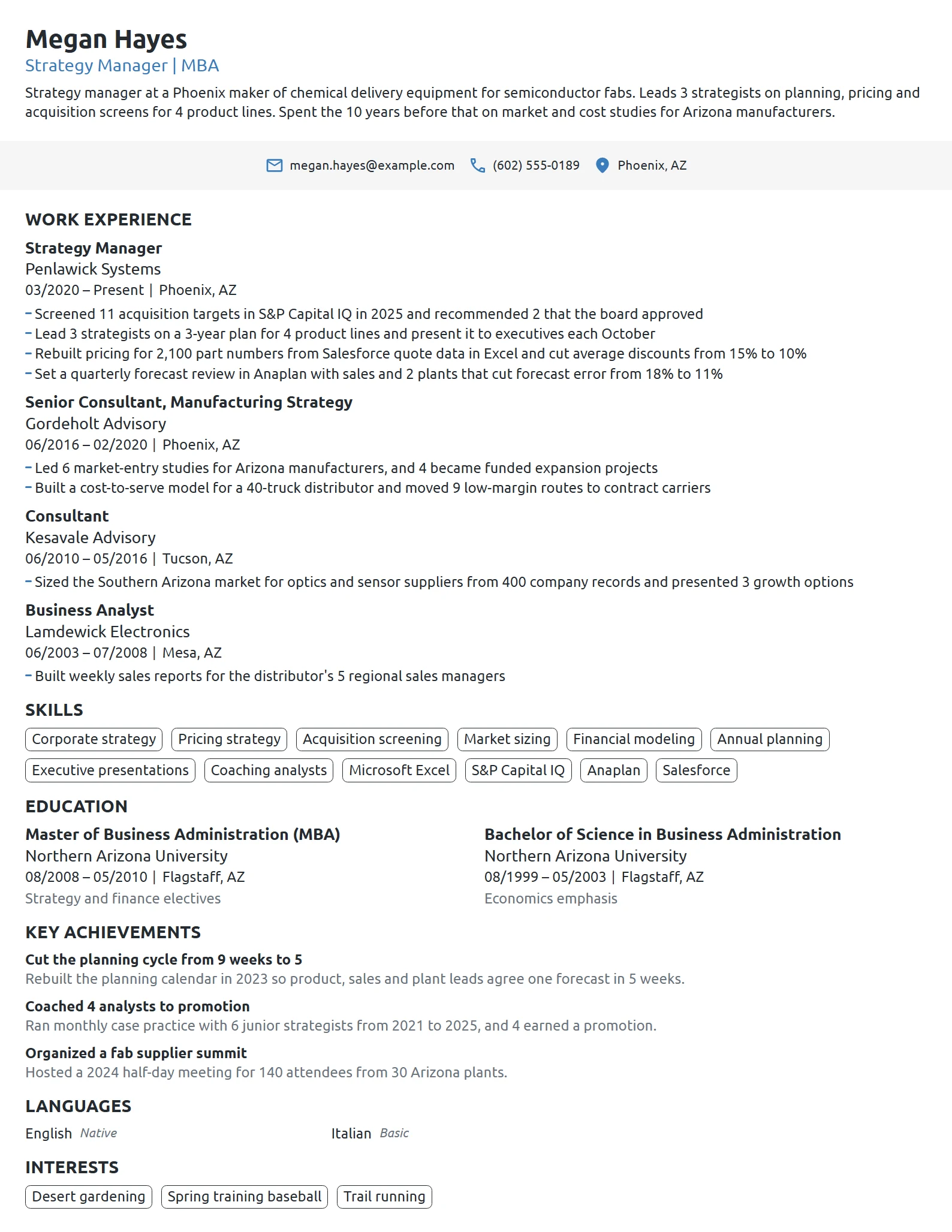 MBA Strategy Manager resume example