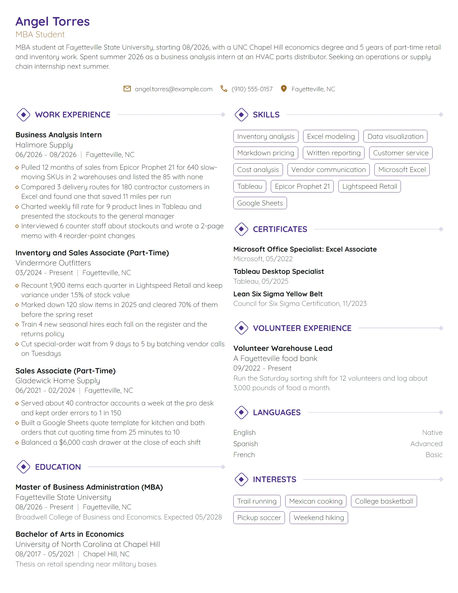 MBA Student resume example