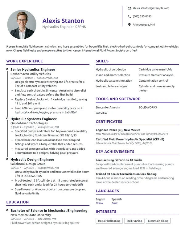 Hydraulics Engineer resume example