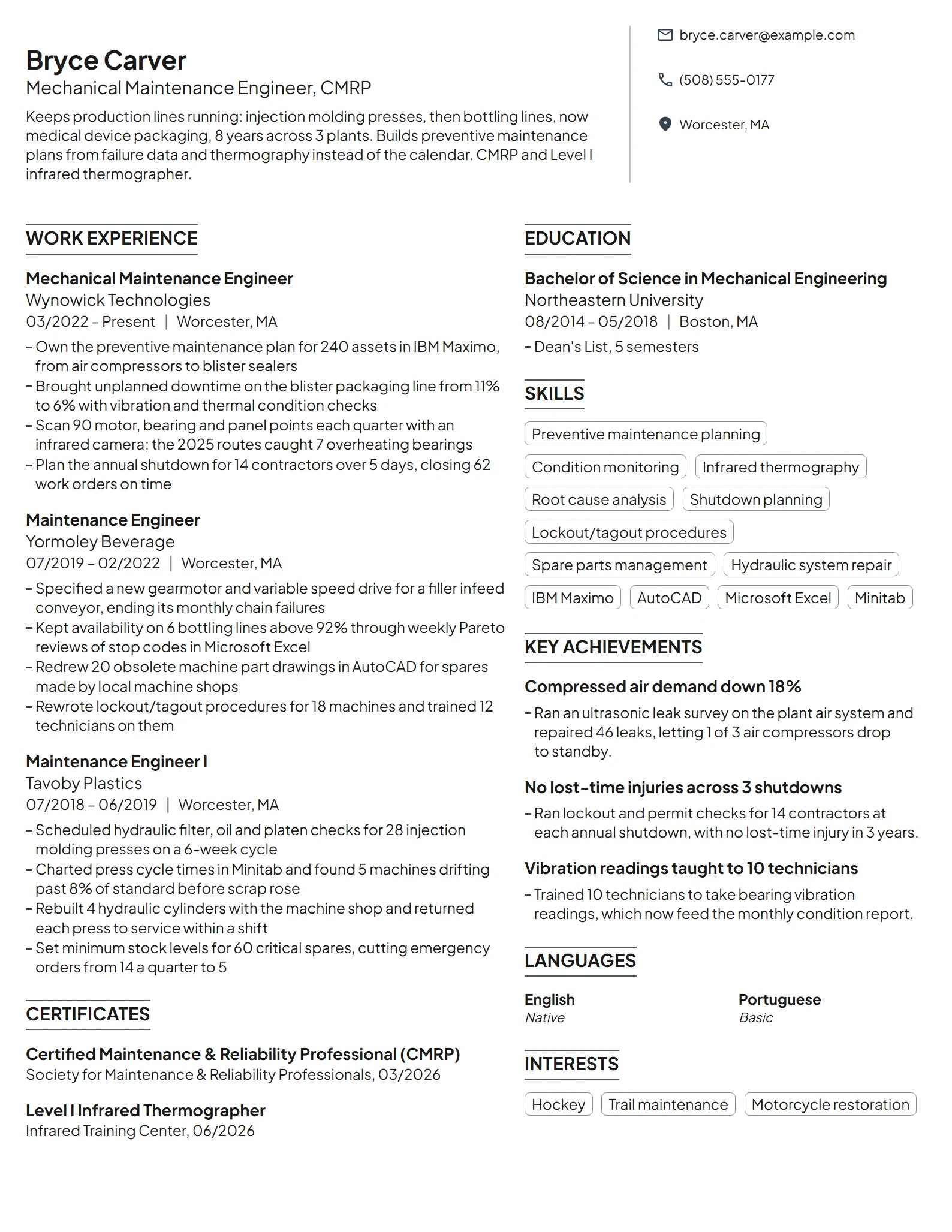 Mechanical Maintenance Engineer resume example