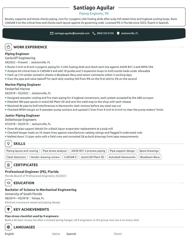 Piping Engineer resume example