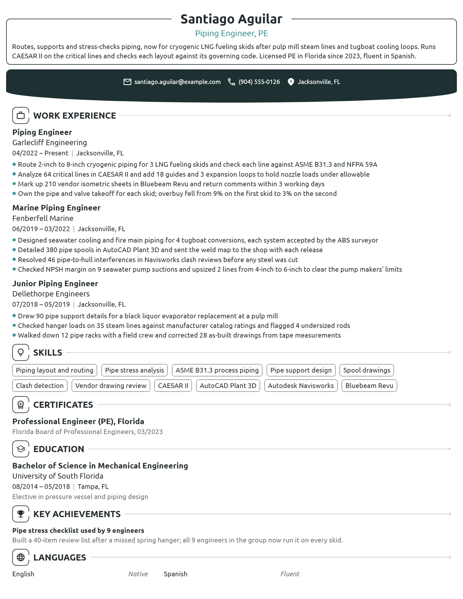 Piping Engineer resume example
