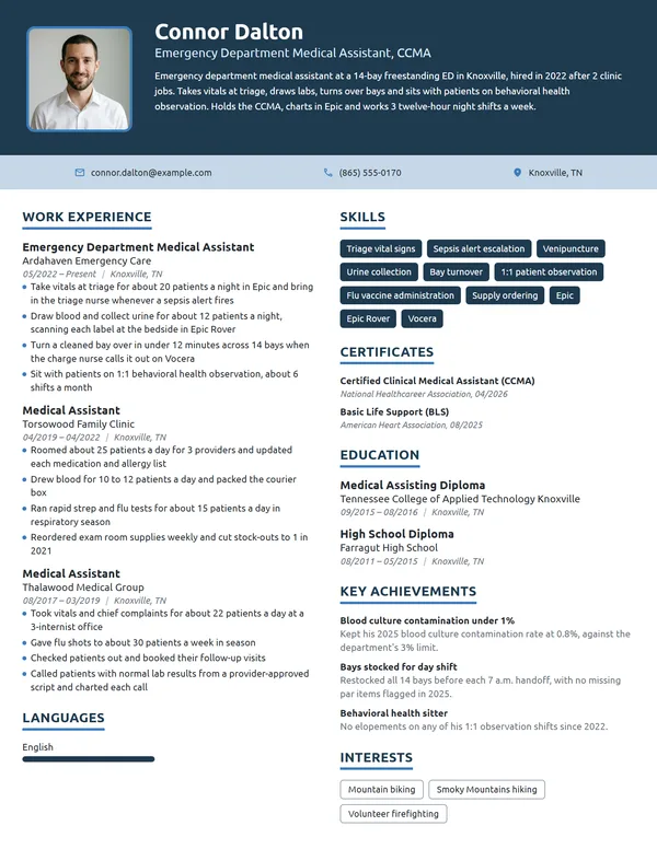 Emergency Department Medical Assistant resume example