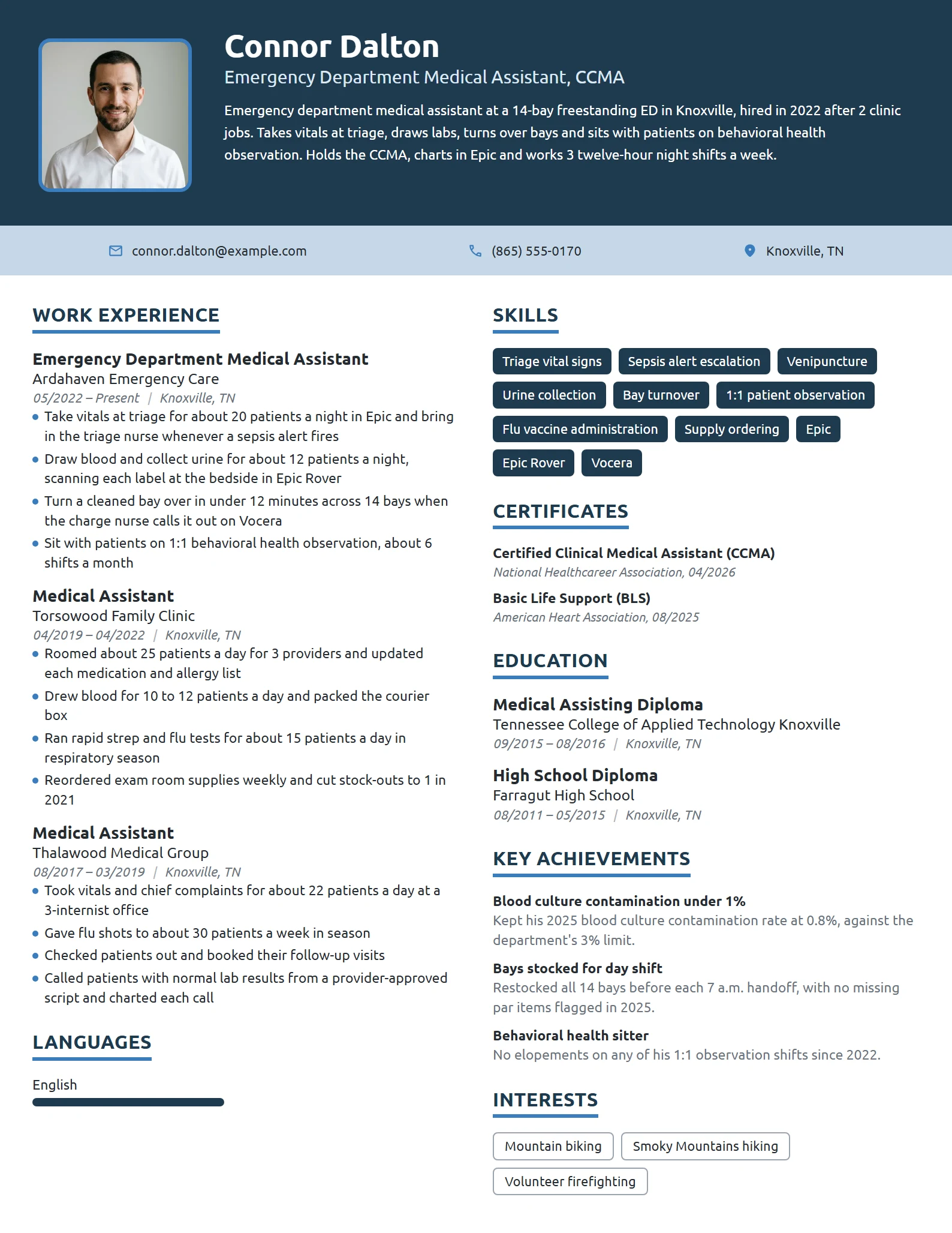 Emergency Department Medical Assistant resume example
