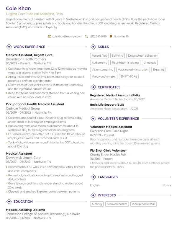 Urgent Care Medical Assistant resume example