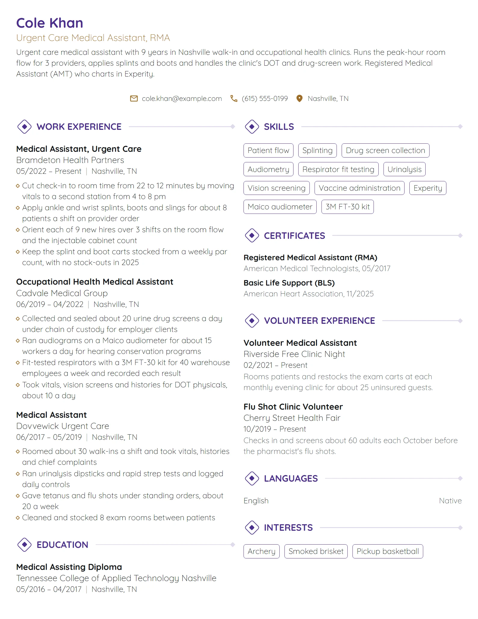 Urgent Care Medical Assistant resume example