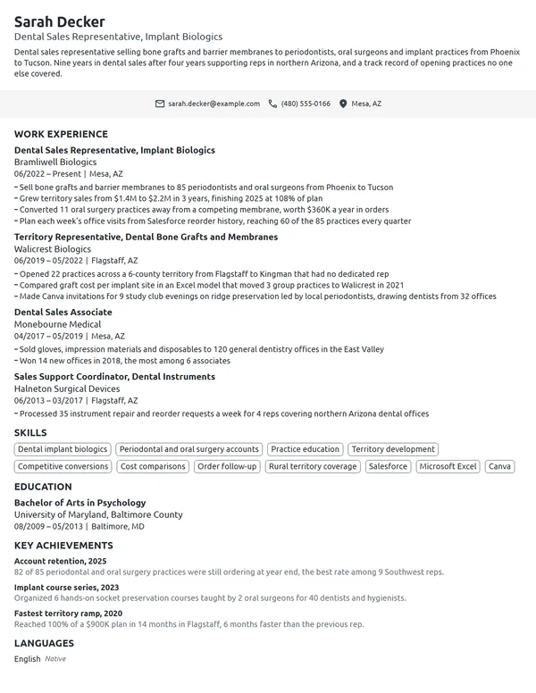 Dental Sales Representative resume example
