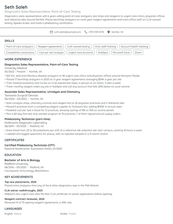 Diagnostics Sales Representative resume example