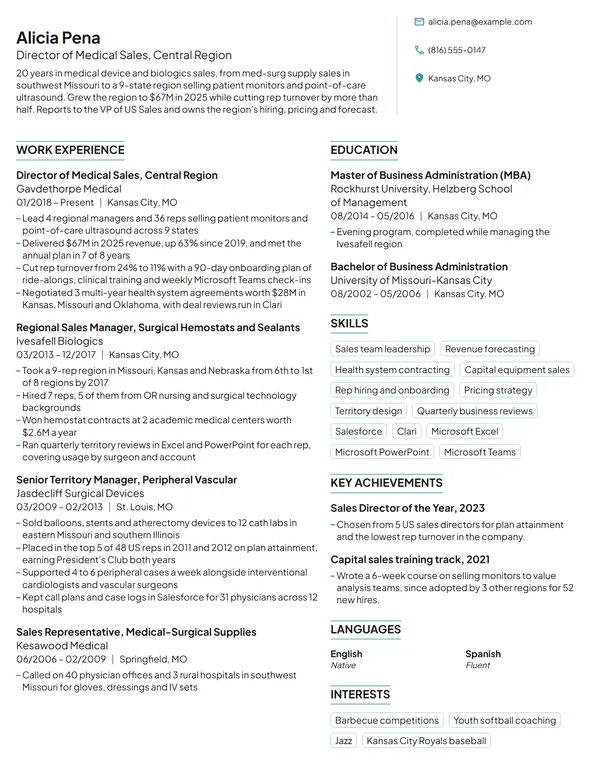 Director of Medical Sales resume example