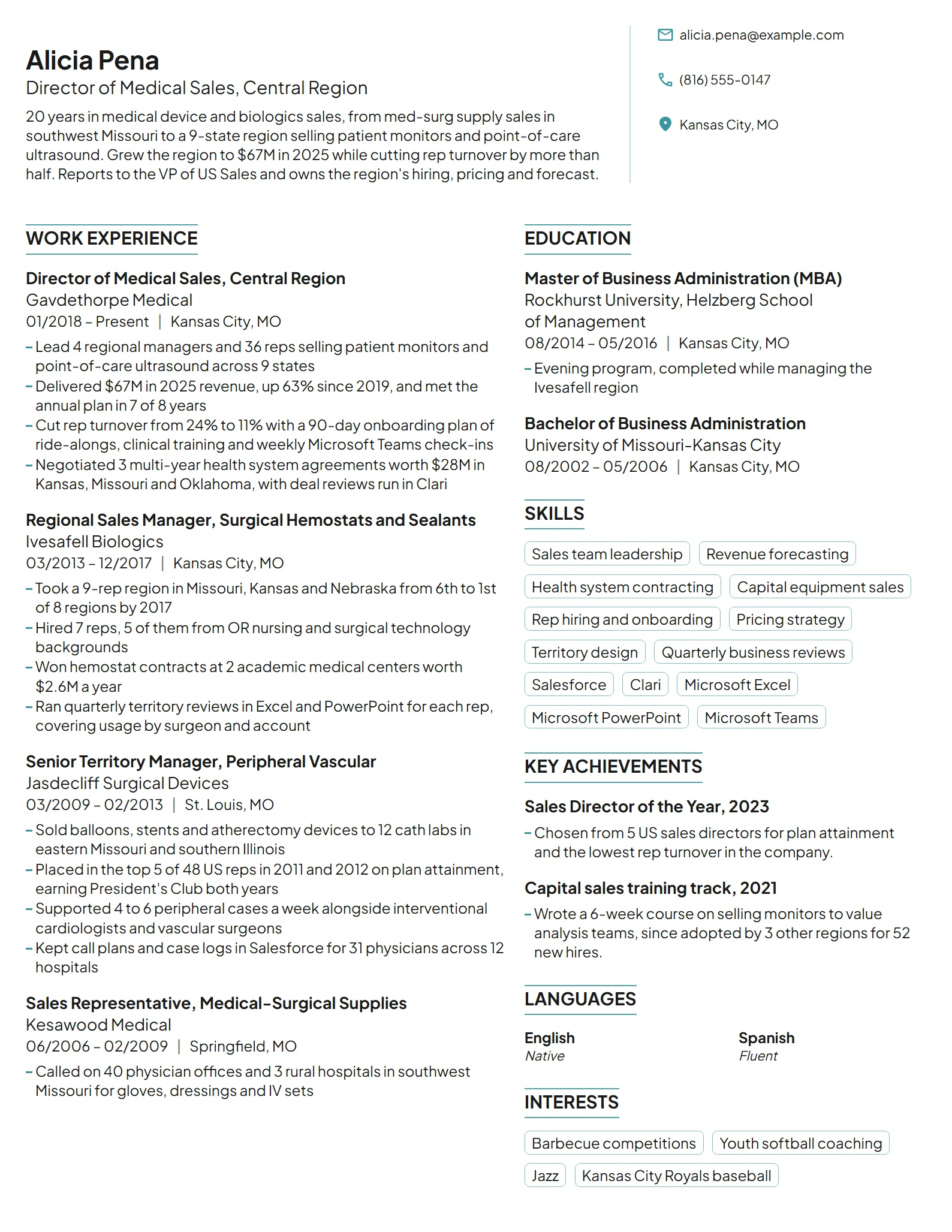 Director of Medical Sales resume example