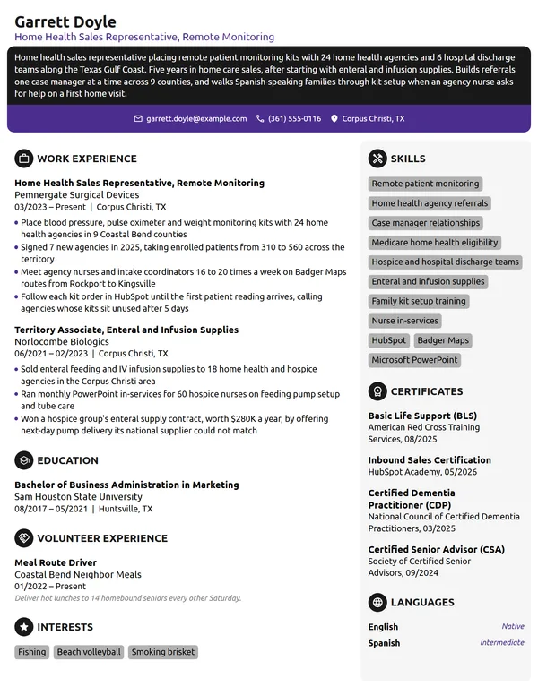 Home Health Sales Representative resume example