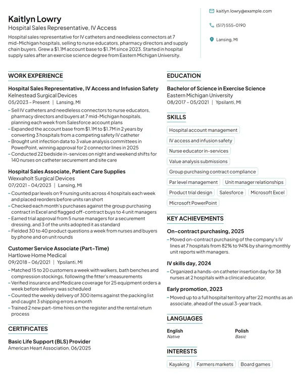 Hospital Sales Representative resume example