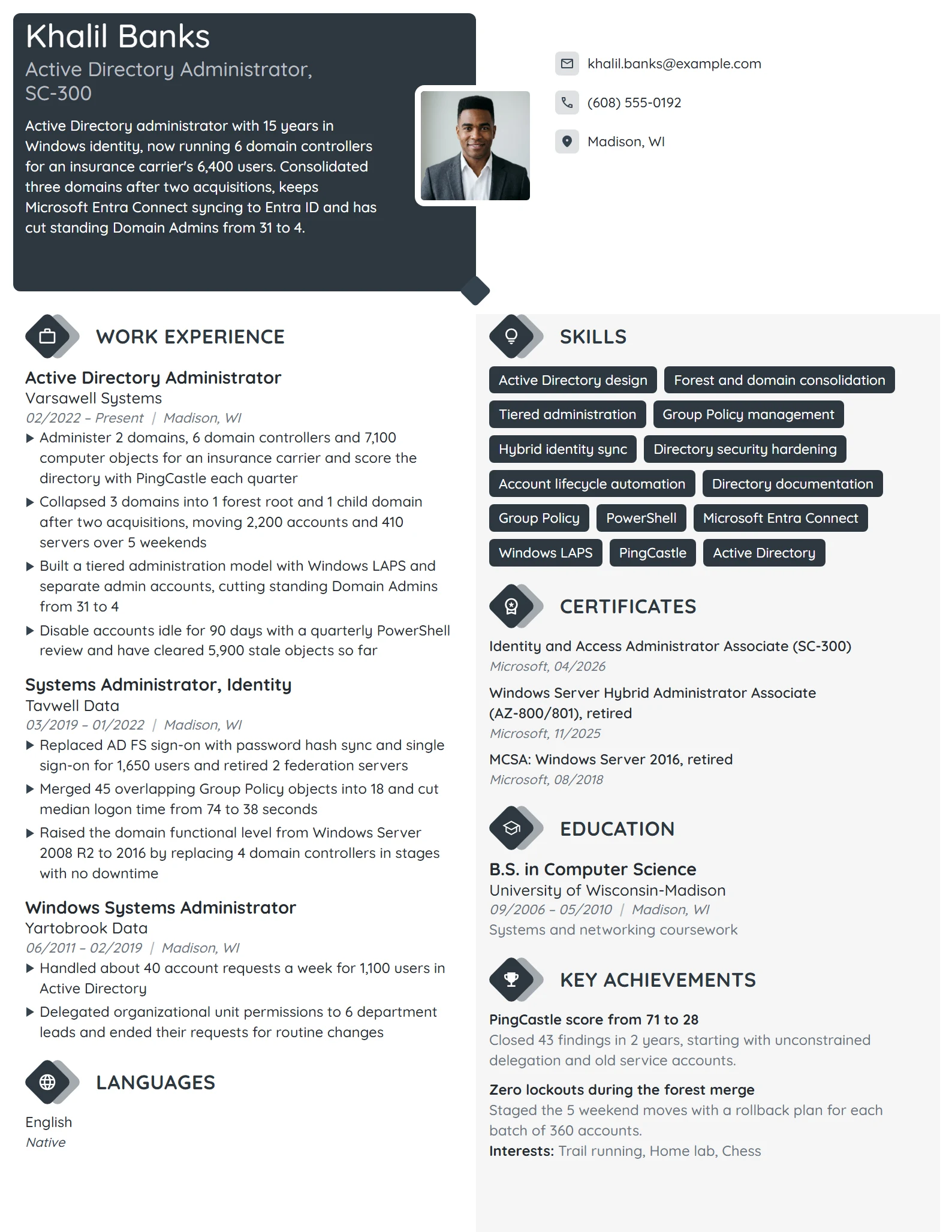 Active Directory Administrator resume example