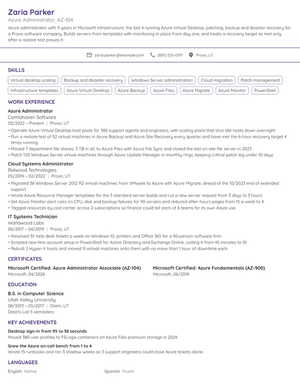 Azure Administrator resume example