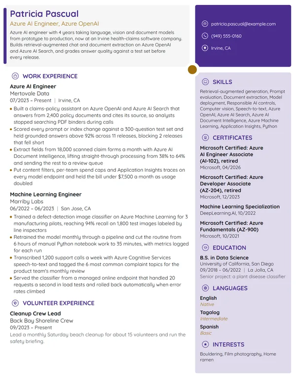 Azure AI Engineer resume example