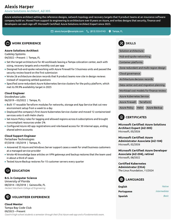Azure Solutions Architect resume example
