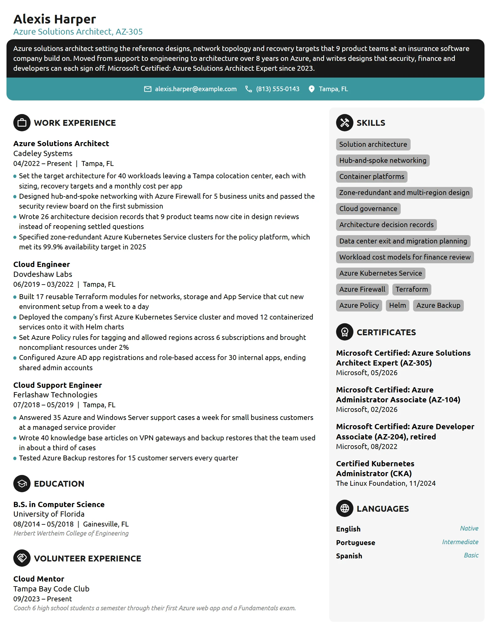 Azure Solutions Architect resume example