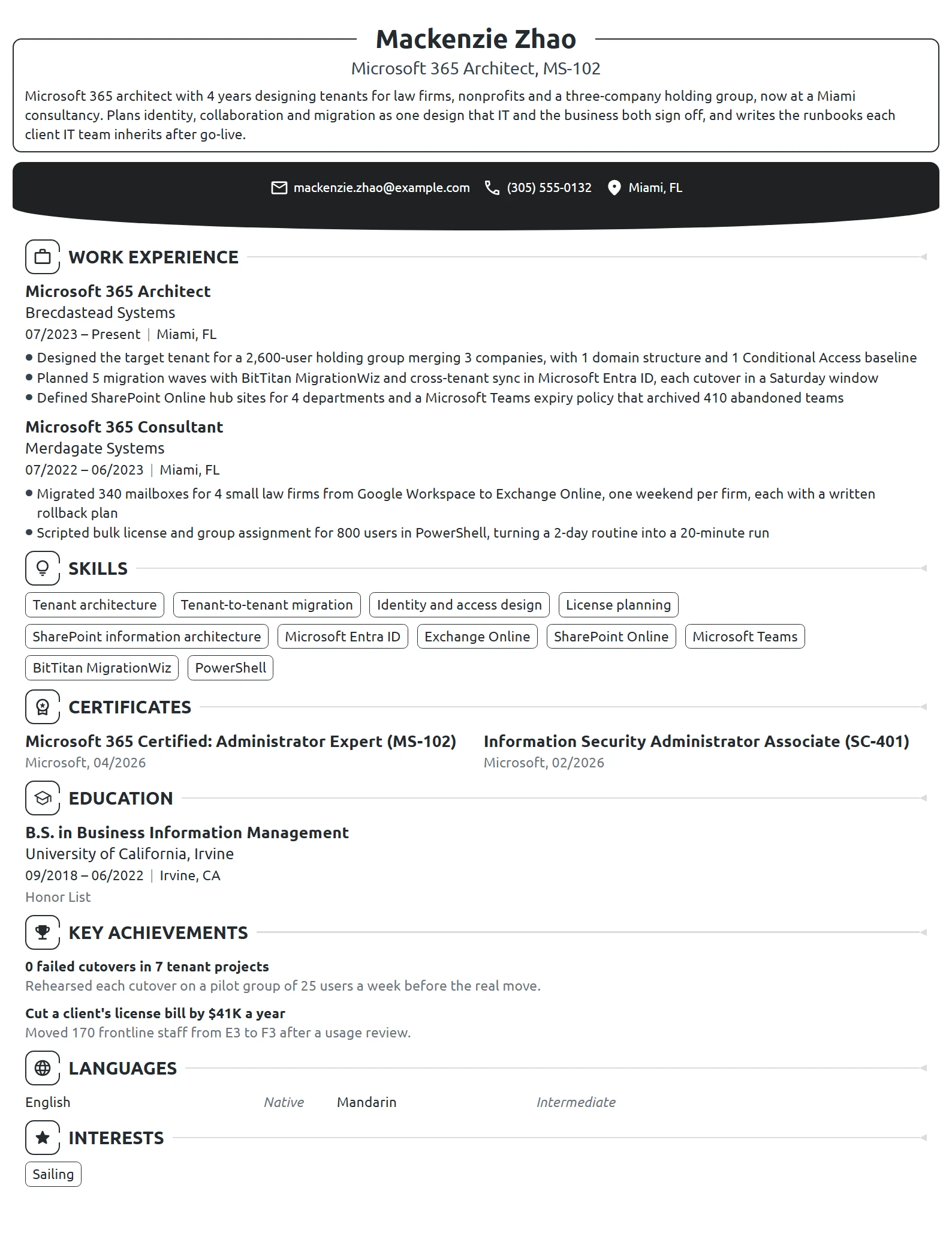 Microsoft 365 Architect resume example