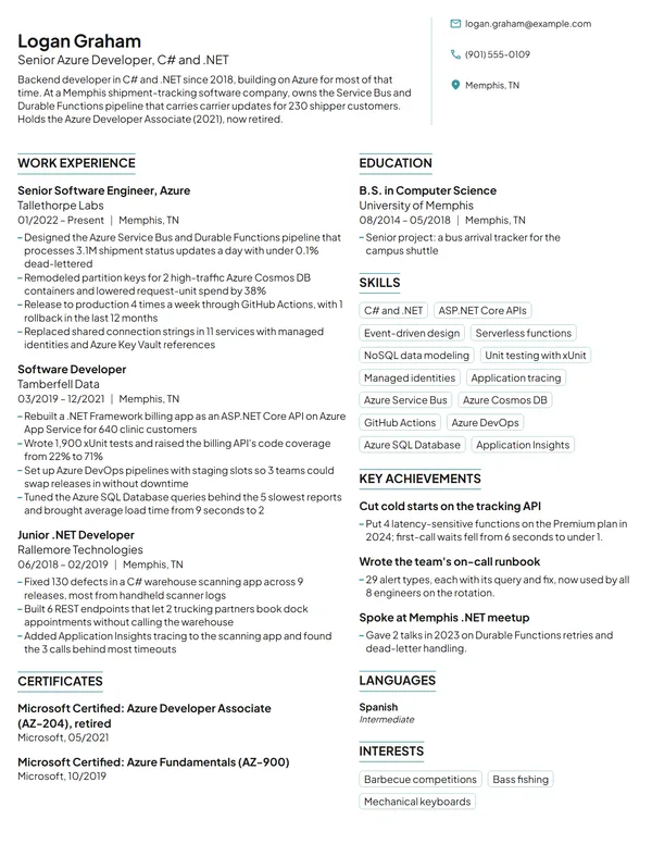 Microsoft Azure Developer resume example