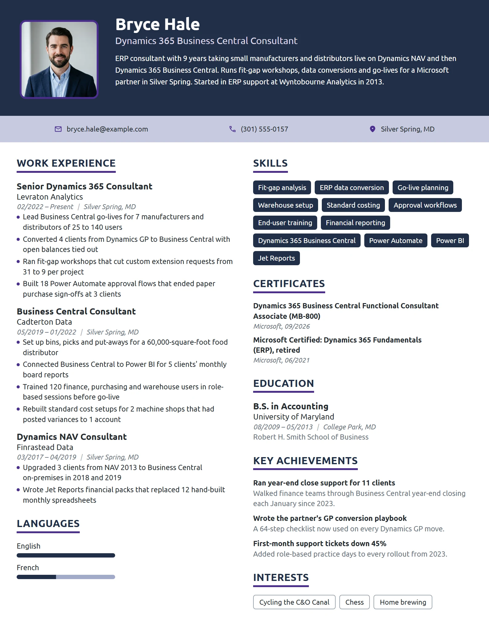 Microsoft Dynamics 365 Consultant resume example