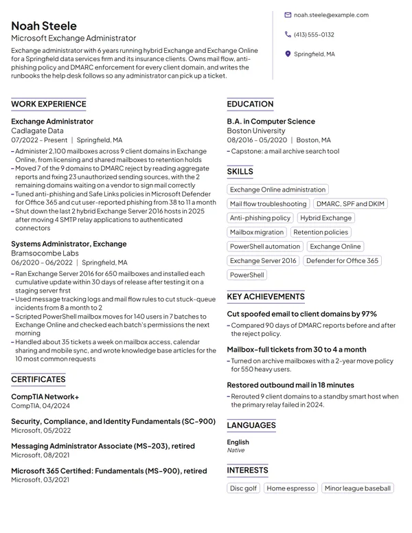 Microsoft Exchange Administrator resume example