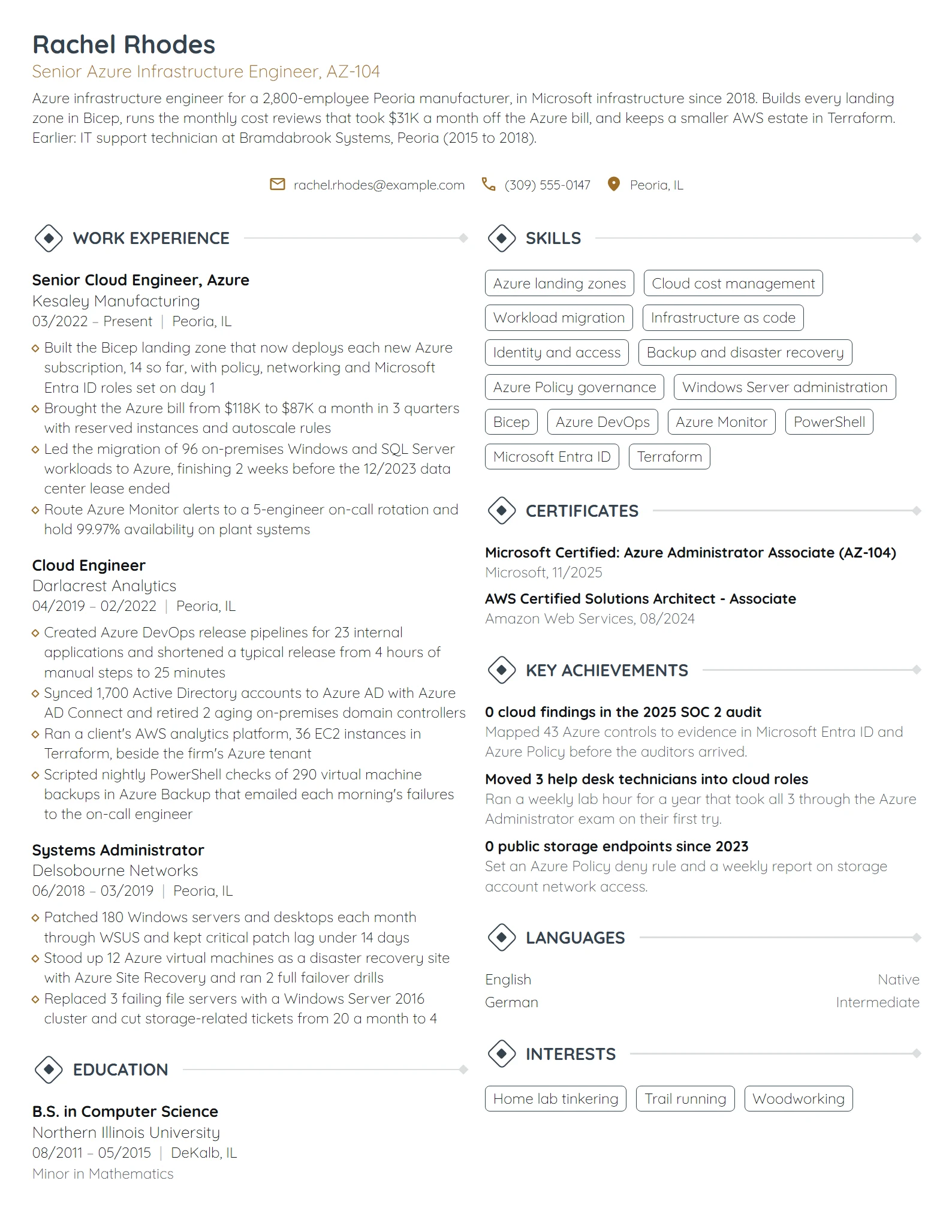 Microsoft resume example