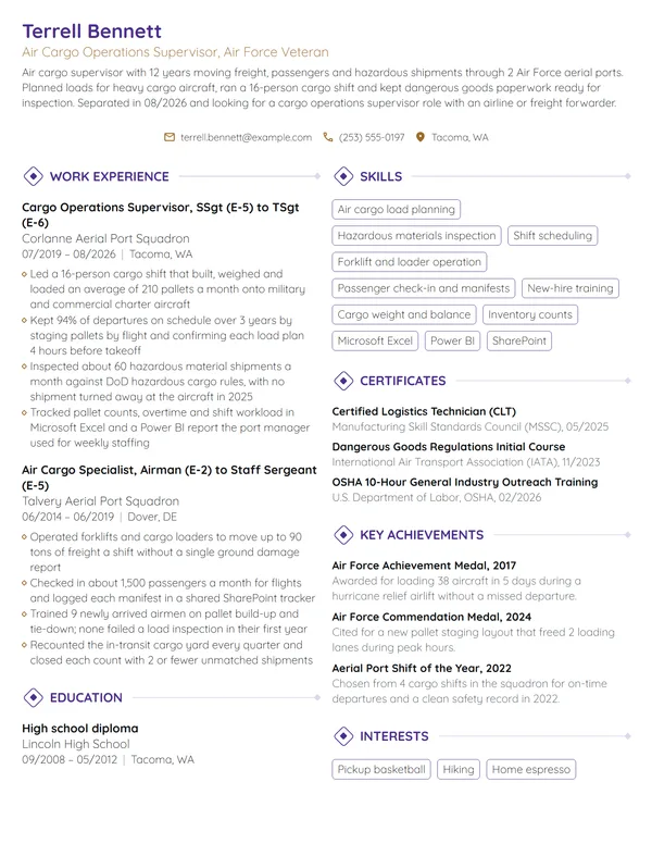 Air Force Veteran resume example