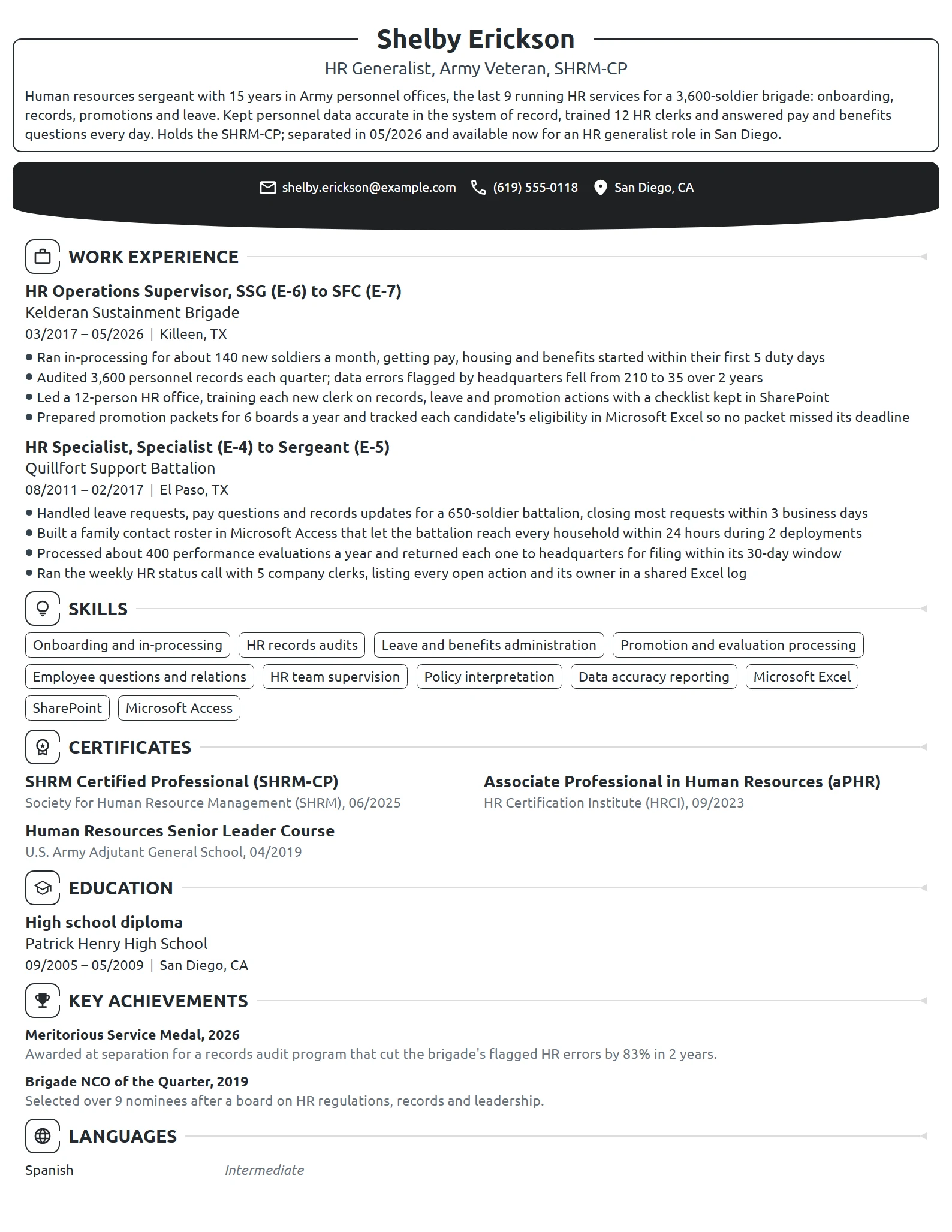 Army Veteran resume example