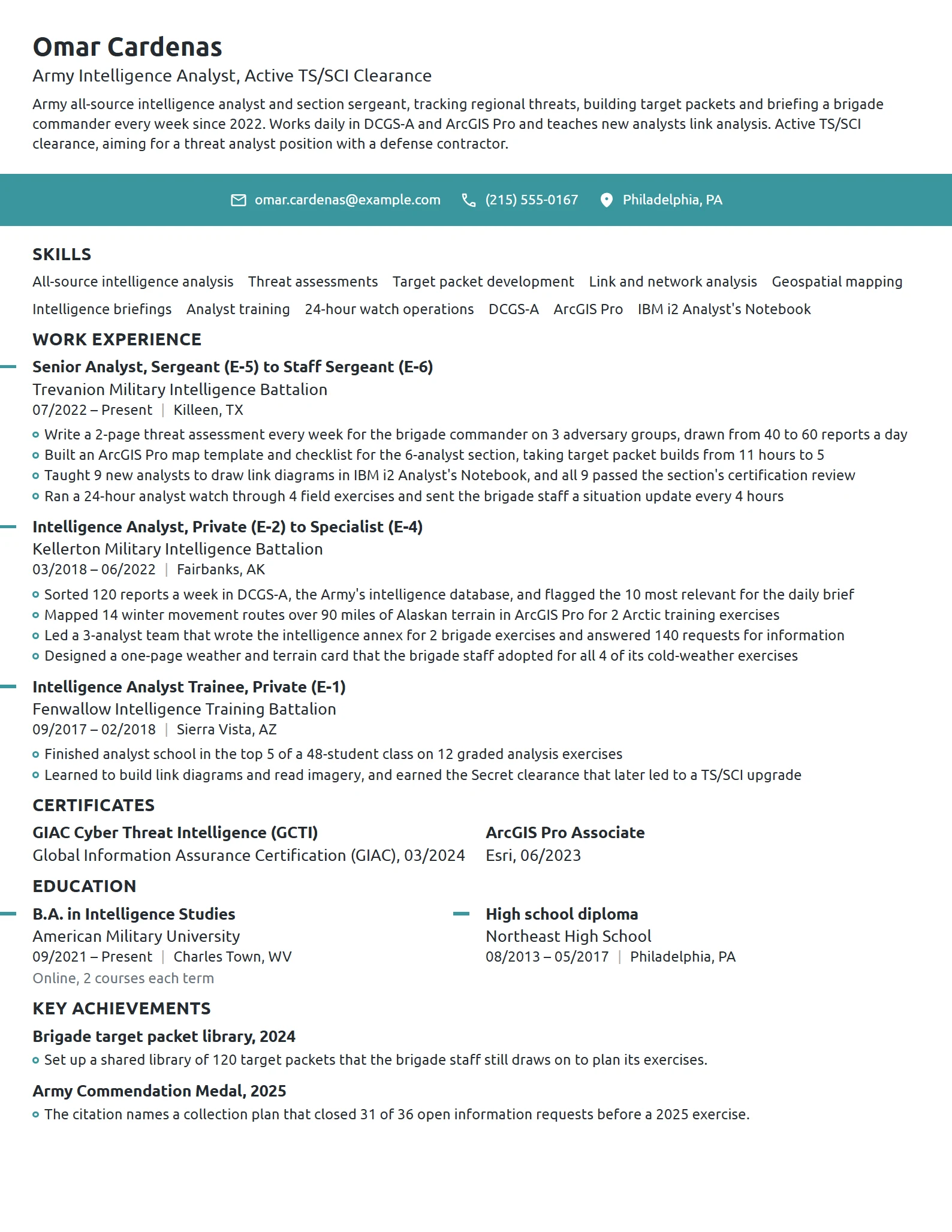 Army Intelligence Analyst resume example