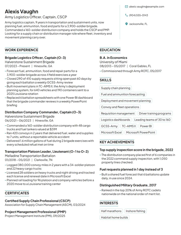 Army Logistics Officer resume example