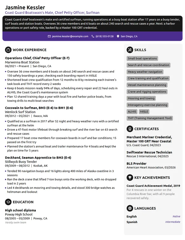 Coast Guard Boatswain's Mate resume example
